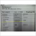 Renault R 14.1977-82 1218cc,1360cc. Ramlagersats. MBS5-1351 AL STD