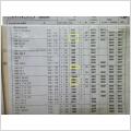 Brytare. VW 1200, 1300, 1500, 1600. Bremi nr 1062 Bosch nr 1237013039